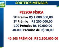 Nota Paraná vai distribuir R$ 5 milhões por mês