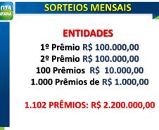 Nota Paraná vai distribuir R$ 5 milhões por mês